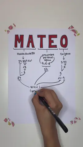 Alguien lo puede confirmar? No conozco a ninguno 😂 — #teoria #mateo #quepasacon #humor #viral 