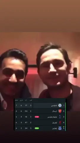من لساان لامبارد🤚🏻🤚🏻