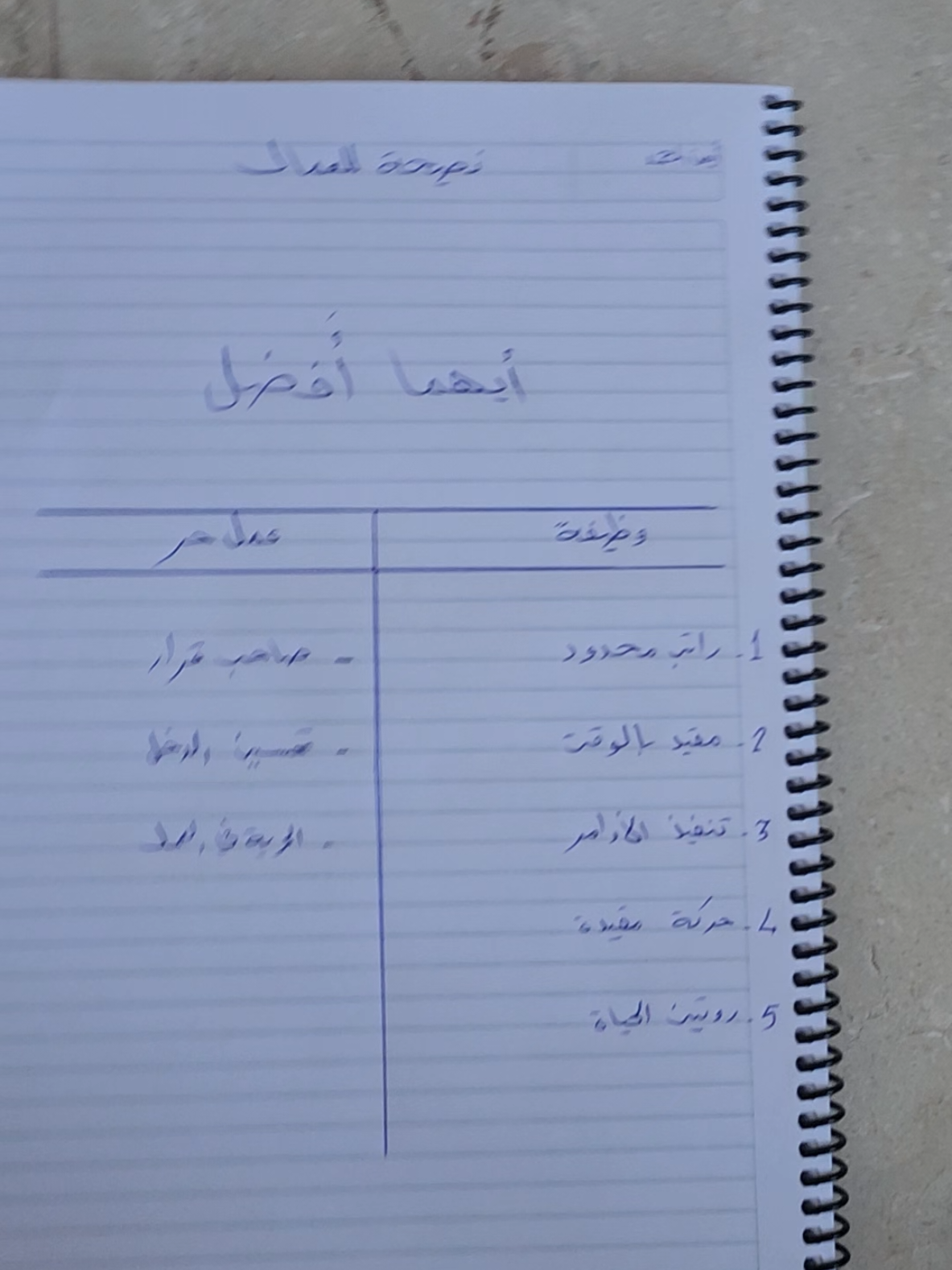 الوظيفة أفضل أم العمل الحر
