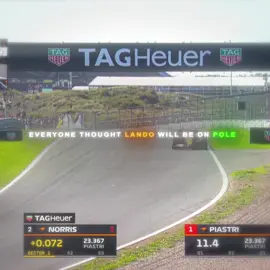 Oscar pole at Zandvoort 🇳🇱 // #hxmiltonf1 #foryou #formulaone #oscarpiastri #pole // cc: @aep.oreo  tags: @𝙛𝙞𝙧𝙚𝙨𝙥𝙞𝙣𝙭.𝙖𝙚 @𝐒𝐋𝐇𝐕𝐅𝐗𝟒𝟒™ @artemis⟭⟬ ⁷ @martonbalazs_ @nxrris.aep @aep.louis @aep.sebas @vxrstapp³³ @Fishy5.aep @3lockk.aep @JD⁴⁴ @Mertay.aep @𝗠𝗦𝗫.∆𝗘𝗣 