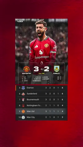 mana yang nungguin king emyu kalah😝😝😝 #kingemyu #ggmu #unitedday #manchesterunited 