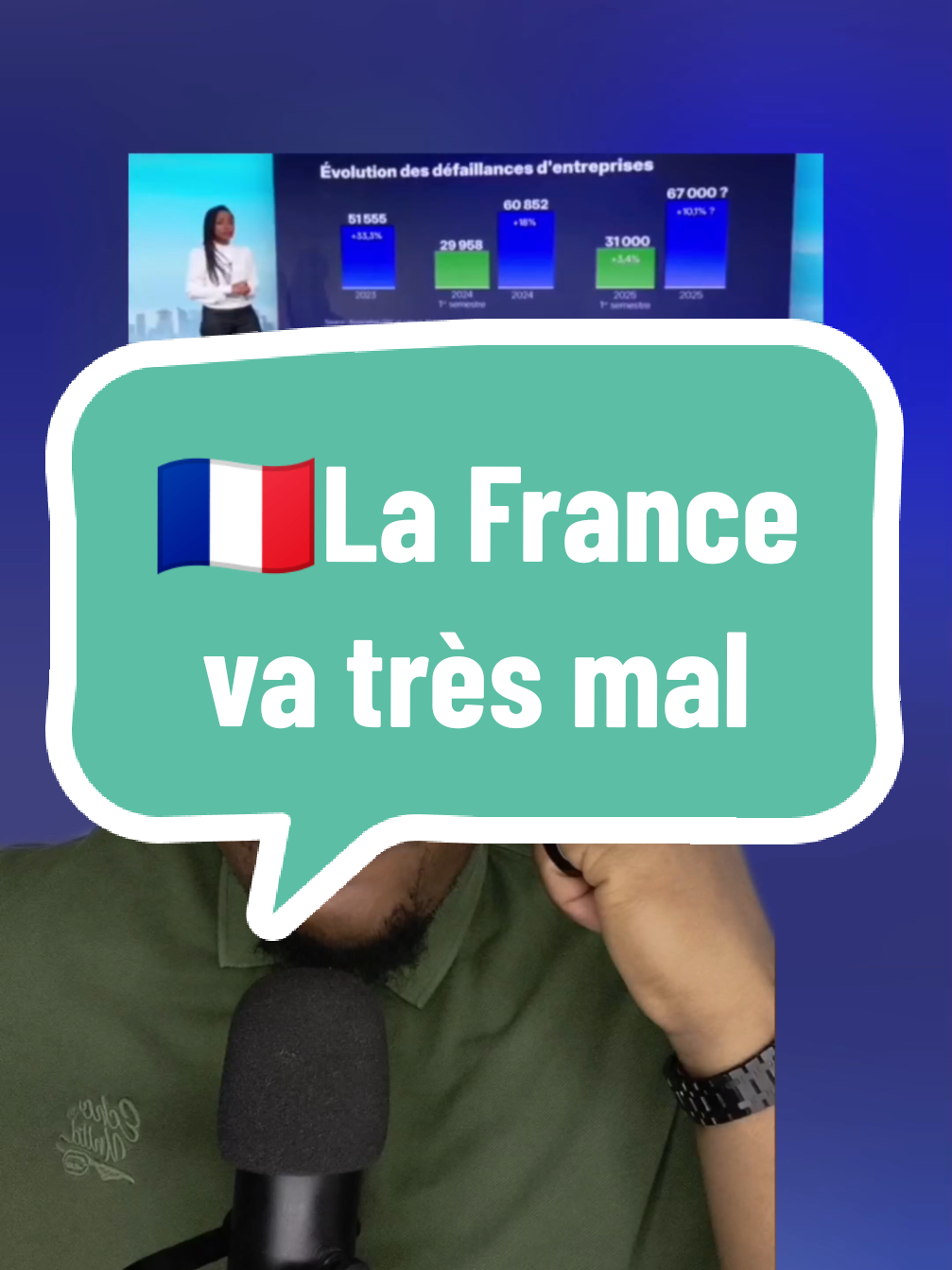 🇫🇷La France va très mal #francetiktok🇨🇵 #francetiktok🇫🇷 #francetiktok #macrondemission #emmanuelmacron 