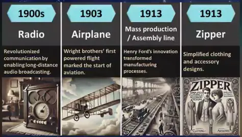 Moderanization on its peak. Human intelligence is being replaced by Artificia, intelligence. Let's be ready for this competition. #artificialintellige