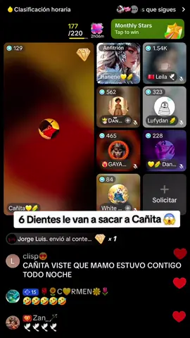 6 Dientes le van a sacar a Cañita 😱 #paratii #teamchoclito🌽🌽 #fyp #cañita #hanene 