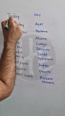 🕒 ¿Qué PALABRAS necesitas para HABLAR de TIEMPOS en INGLÉS fácilmente?