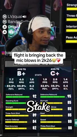 we need to hear their pov😭 #flightreacts #2k26 #fyp 