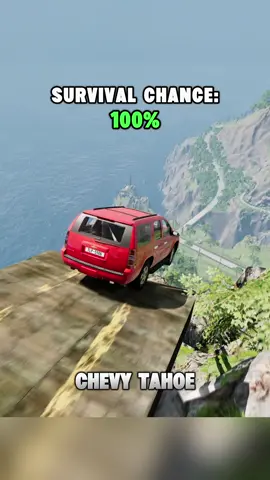 Which Car Can Make It To The End Of The Zip Line? #beamngdrive #gaming #fyp #car #game 