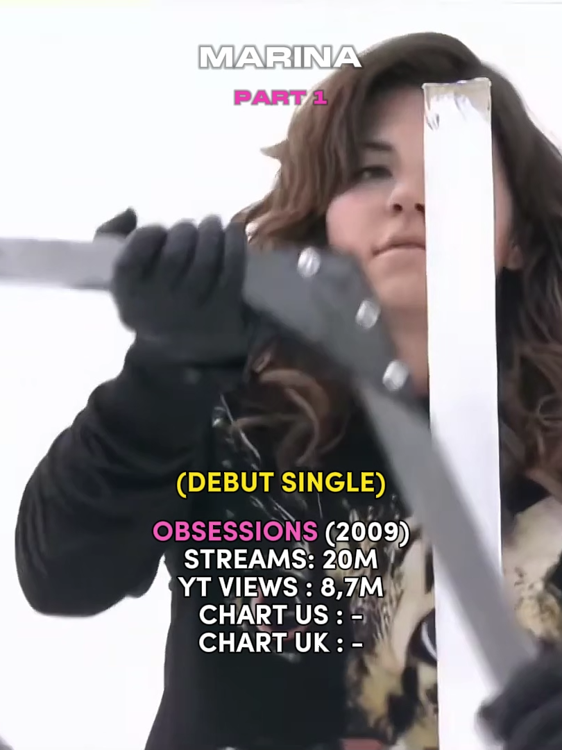 Evolution Of Marina 1/3 #fyp #song #viralvideos #fan #fyppp #viral_video #foryouu #musica #songs #marina #marinaandthediamonds