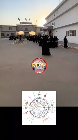 امتحانات السادس علمي دور ثاني امتحان الاحياء #ffyp #ابراج_فلكيه #عمة_زينب🚬🗿 #خرائط_فلكية #ابراج 