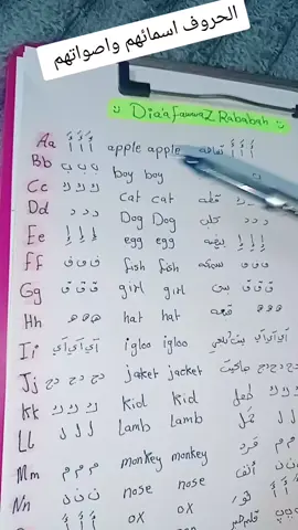 #viral #teachingenglish #teacher #explore #اكسبلور  الحروف -اصواتهم- اسمائهم - امثله عليهم ♥️♥️♥️♥️♥️♥️♥️🤝