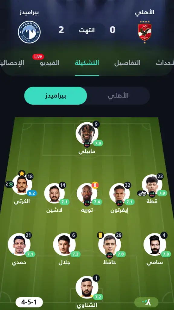 #الاهلي_المصري #الاهلي_فوق_الجميع🦅 #الاهلي_عشق_لا_ينتهي🦅❤🔥