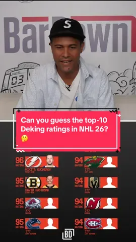 No surprise who’s at Number 1, but what about the rest of the top-10? #NHL26 #hockey 