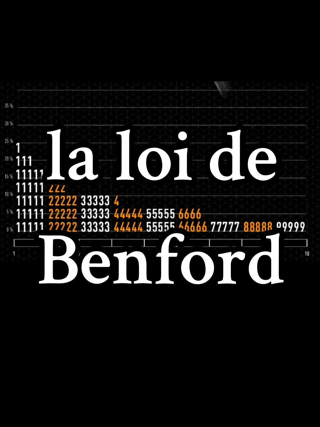 La loi de Benford - #mathématiques #Benford 