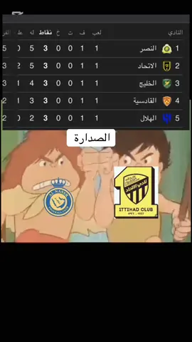 #اكسبلور #الاتحاد #الاهلي #الهلال #جمهور_الاتحاد 