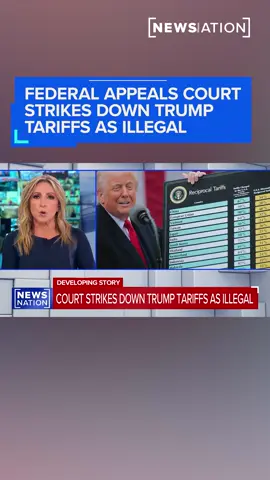 President Trump’s sweeping tariffs were ruled illegal by a Federal Appeals Court. The Court says Trump went too far when he declared national emergencies to justify imposing tariffs on almost every country in the world. Enforcement of the ruling isn’t immediate, allowing the Trump Administration time to appeal to the U.S. Supreme Court. MORE: https://www.newsnationnow.com/politics/ap-what-happens-to-trumps-tariffs-now-that-a-federal-appeals-court-has-knocked-them-down/ 