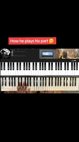 practice on praise chopping #creator #utiktok #nii #gharbaithoindia #church 