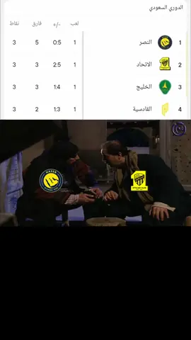 #الاتحاد #الهلال #النصر #الاهلي #دوري_روشن_السعودي 