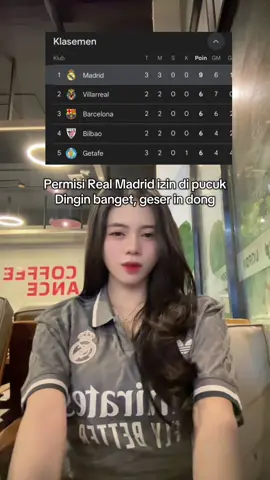 Dingin, soalnya Madrid lagi di pucuk@Real Madrid C.F. 
