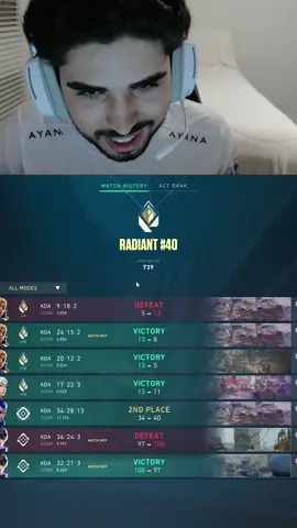 invited the wrong Oxy kkkkkkk #aspas #Valorant #valorantclips
