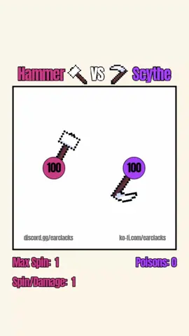 Hammer 🔨 VS 🌾 Scythe #satisfying #simulation #physics #fantasy #rpg