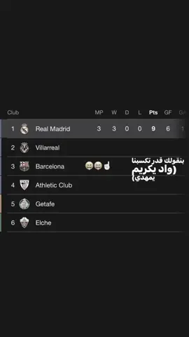 كيف نتحمل 14 يوم بدون الأساطير🥲#halamadrid #realmadridfans #foryoupageeeee #viral 