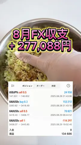 #トレード日記 #主婦トレーダー #fx初心者トレーダー#今日のご飯#子育て