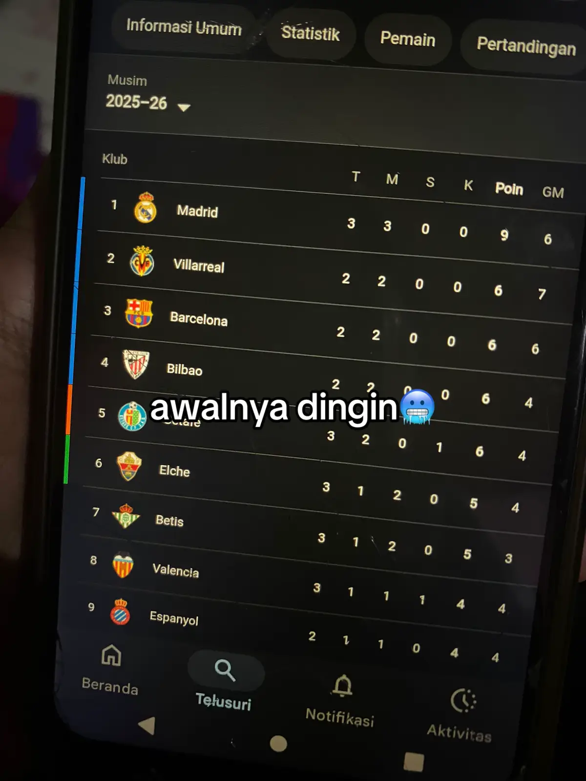 #realmadrid #halamadrid #laliga #masukberanda #fypage 