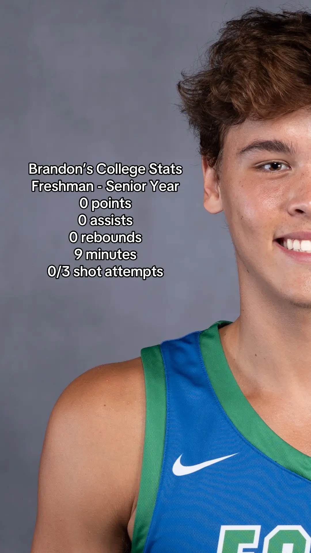 predict my stats this season