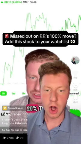 Robotics stocks are ON FIRE 🔥🦾 what robotics stocks do you hold? #stockstobuy #stocks #robotics #stockmarket #investing