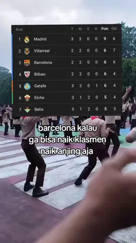 terlalu dingin buat madrid pagi ini#fypppppppppppppppppp  @TIM YAMAL⚽ @SEPAK BOLA ⚽ @ketintang5 @madridedit6  #fyp #fyp #fyp #fyp