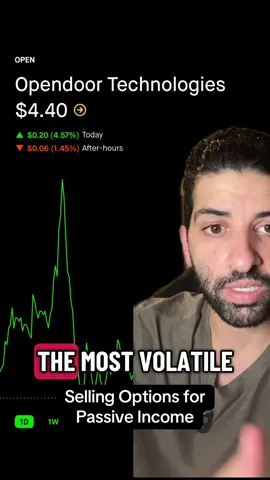 The wheel strategy is one of the most popular options strategies to make passive income on stocks that you don’t mind holding and believe will appreciate in the long-term #options #optionsforbeginners #stockstobuy #stockstowatch #investing