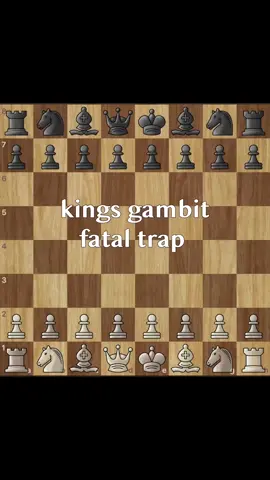 Chess trap #chess #gambit #trap