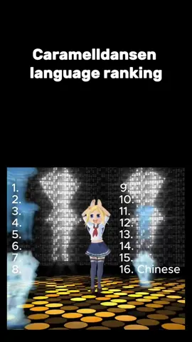 I’ll do a new ranking in Friday about this. Mexican = Spanish Mexican ⚠️ #caramelldansen 