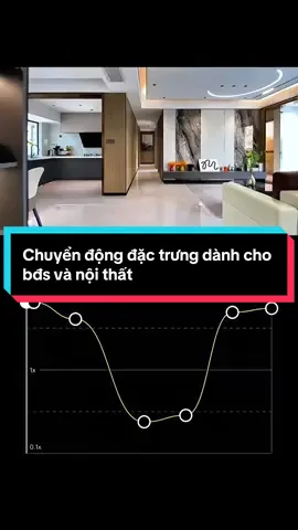 Quy trình Sản xuất Video Ngắn & Video Marketing  