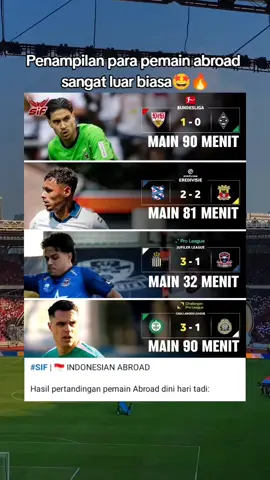 Breaking news❗ Tetap Berproses kalian 🔥 . . . . . . . . . . . . . . . . . . . . . . . . . . . . . . . . . . . . . . #kevindiks #ragnaroratmangoen #joeypelupessy #deanjames #borussiamönchengladbach #goaheadeagles #fcdender #lommelsk #bundesliga #eredivisie #jupilerproleague #challengerproleague #football #fyp 