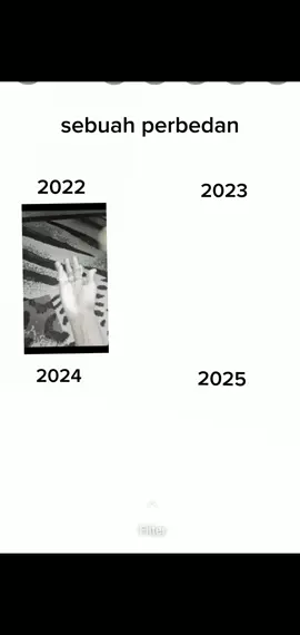 post jam segini rame gak yh🤬 #fyp #perbedan #2022 #2023 #2024 2025
