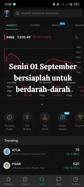 Esok saham kemungkinan akan turun dan bisa terjadi tredding halt jika penurunannya dalam.  #treddunghald #viral #ihsg #saham #sahampemula 