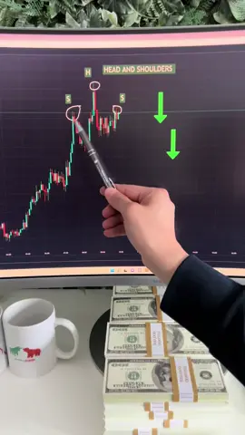 How to start trading 📊