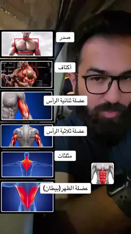#تعلم_اللغة_الانجليزية 