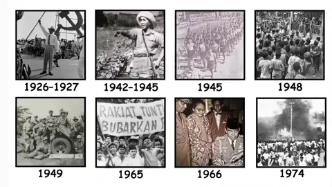 [part1]Video ini menyoroti periode 1926-1927 di Indonesia, yang ditandai dengan pemberontakan yang dipimpin oleh PKI melawan pemerintah kolonial Belanda akibat pengkhianatan yang dirasakan dan ketidakpuasan terhadap perlawanan non-kekerasan. Pemberontakan ini mengakibatkan penangkapan massal, penjara, dan pengasingan ke kamp-kamp terpencil seperti Boven Digoel di Papua, yang mengakibatkan kematian aktivis, petani, dan bahkan individu yang tidak terlibat akibat kondisi yang keras dan penyakit, yang pada akhirnya mengarah pada penekanan gerakan kiri dan penguatan pengawasan kolonial Belanda. Original Video Link：https://www.youtube.com/watch?v=HKmvs7P4pLw #PemberontakanPKI  #KolonialismeBelanda  #SejarahIndonesia  #BovenDigoel  #PemberontakanPolitik 