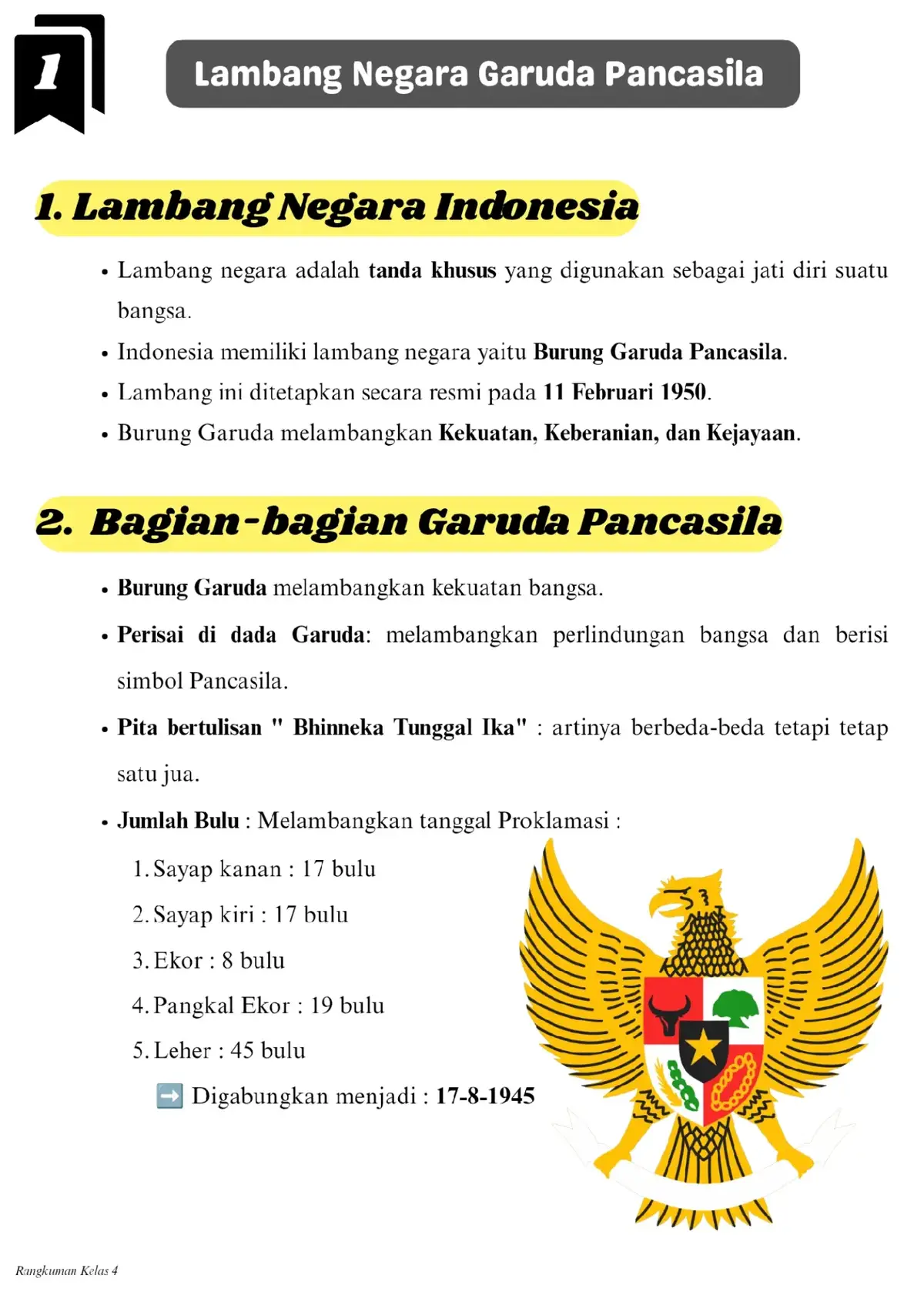 lambang negara Indonesia  #guru #modulajarkurikulummerdeka #materi #rangkumanmateri #fyppppppppppppppppppppppp #save #share #pkn #kelasiv #sekolahdasar #madrasahhebatbermartabat 