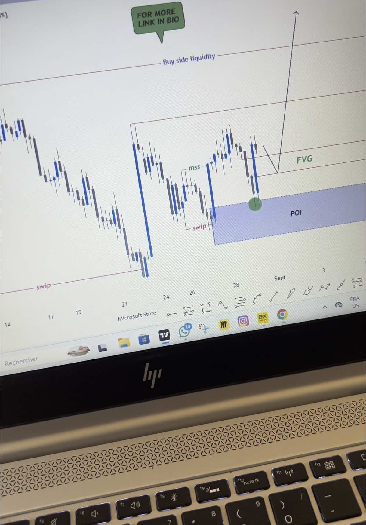 NEXT Week Buy GBPUSD #TradingTips #TradingStrategy #PriceAction #TechnicalAnalysis #SmartMoneyConcepts #Smc #smctrading #ICTtrading #LearnTrading #TradingEducation #Forexstrategy #forextrading 