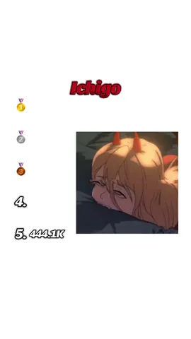 AAAAAA #edit #Bleach #top5 #anime 