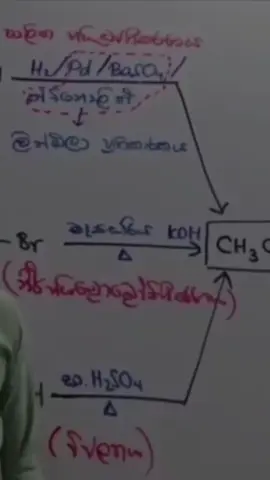 මේ දේවල් කරනවා නම් අදම නවත්තන්න..... #guruvibes #trending #amiladasanayaka #chemistry 