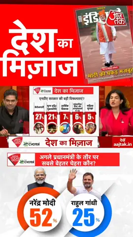 || देश का मिजाज मोदी हर बार || . . . #pmmodi #bharat 