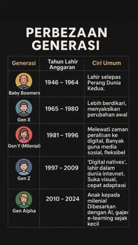 #promomakangajian #sahampemula #fyppppppppppppppppppppppp #viral #bisnisanakmuda 