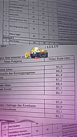 gimana rasanya di vt in satu indonesia pak😭🤏🏻 #DPR #demo #mlbb #mlbbcreatorbase #mobilelegends 