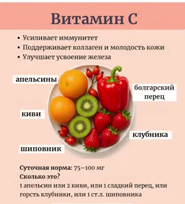 #питание #propernutrition #sport #Vitamin #Health #бады #Stress #probiotics #hormonalimbalance #бессоница #магний #sleep #potency 