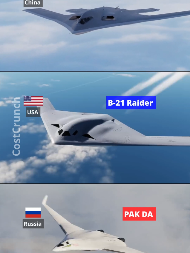 The Future of Strategic Warfare — #B21 Raider vs Xian H-20 vs Tupolev PAK DA Disclaimer: technical specifications are mostly classified. All figures in this video are based on expert discussions and open sources, but they are not officially confirmed. #USA #Russia #Россия #Aviation 