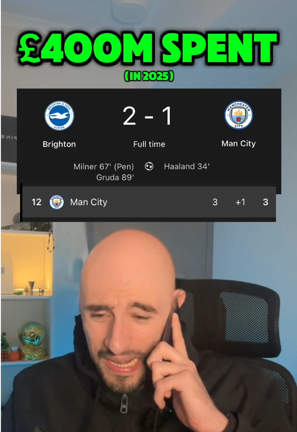 MAN CITY ARE 12TH AFTER 3 GAMES 😭😨 PEP GUARDIOLA IS FINALLY WASHED (Brighton 1-2 Man City) #PremierLeague #fyp #callumwm #mancity #brightonhovealbion 